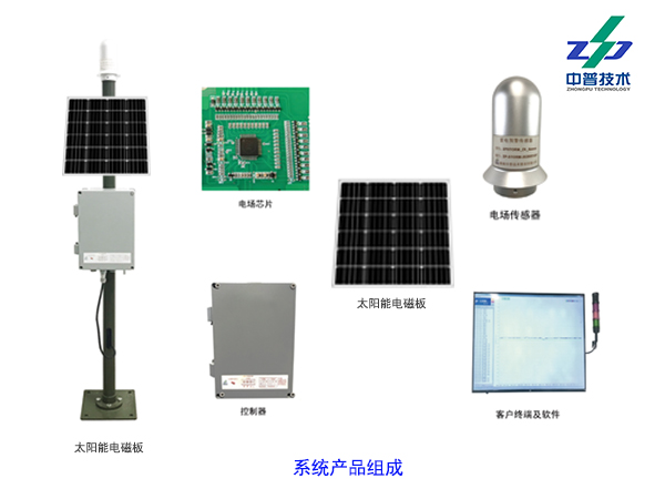 湖南中普 电磁强度监测 雷电预警系统ZPSTORM_ZK